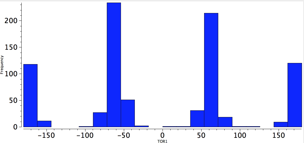 alkene-C-C-Neg