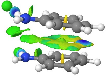 NCI surface. Click for  3D.