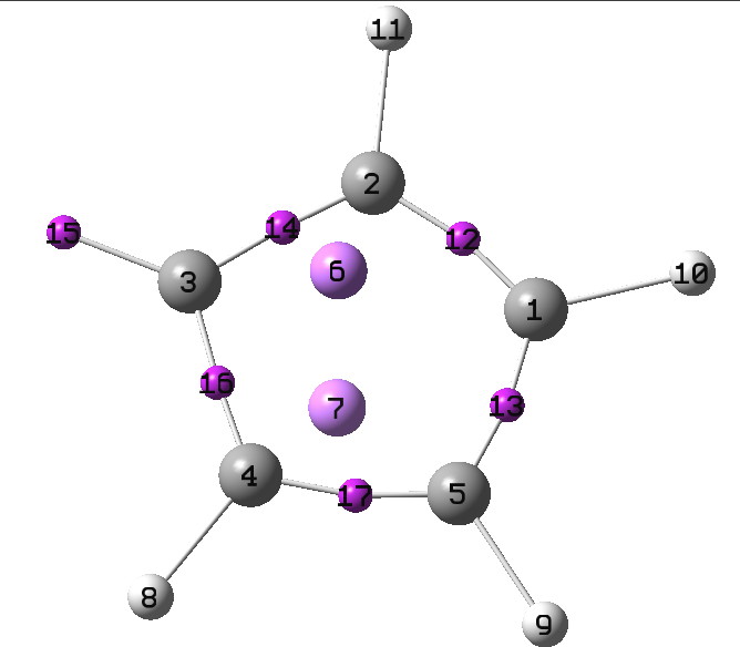 cpdb-aim