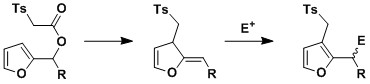 dearomatising dCr