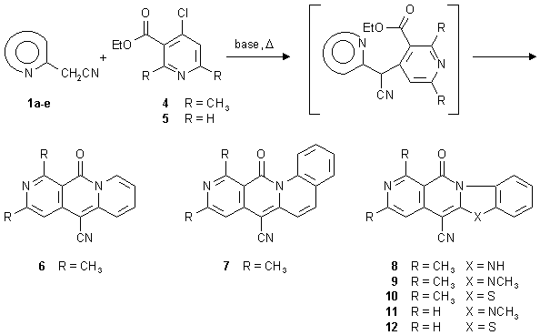Scheme 2