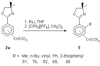 Scheme 4