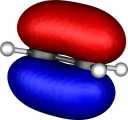 The pi orbital in ethene (3-21G*)