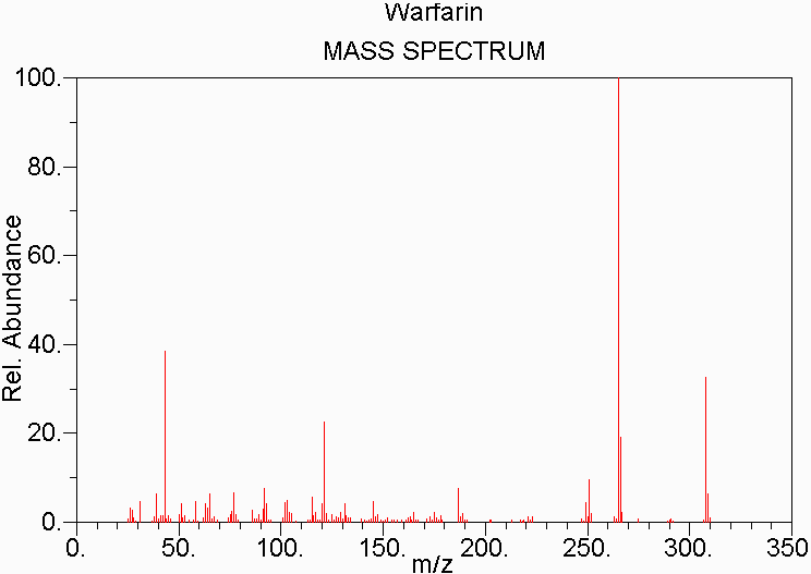 mass spec
