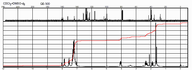 nmr
