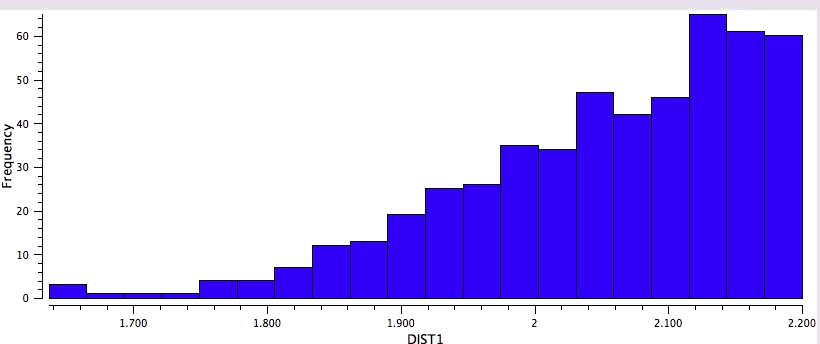 Crystal data for 5-rings