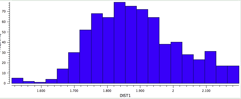 Crystal data for  6-rings.