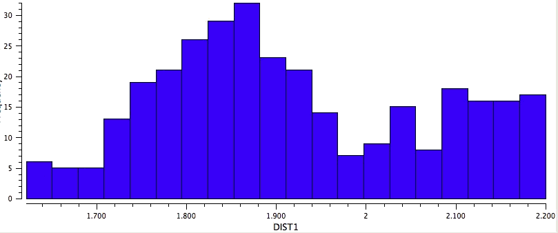 Crystal data for  8-rings